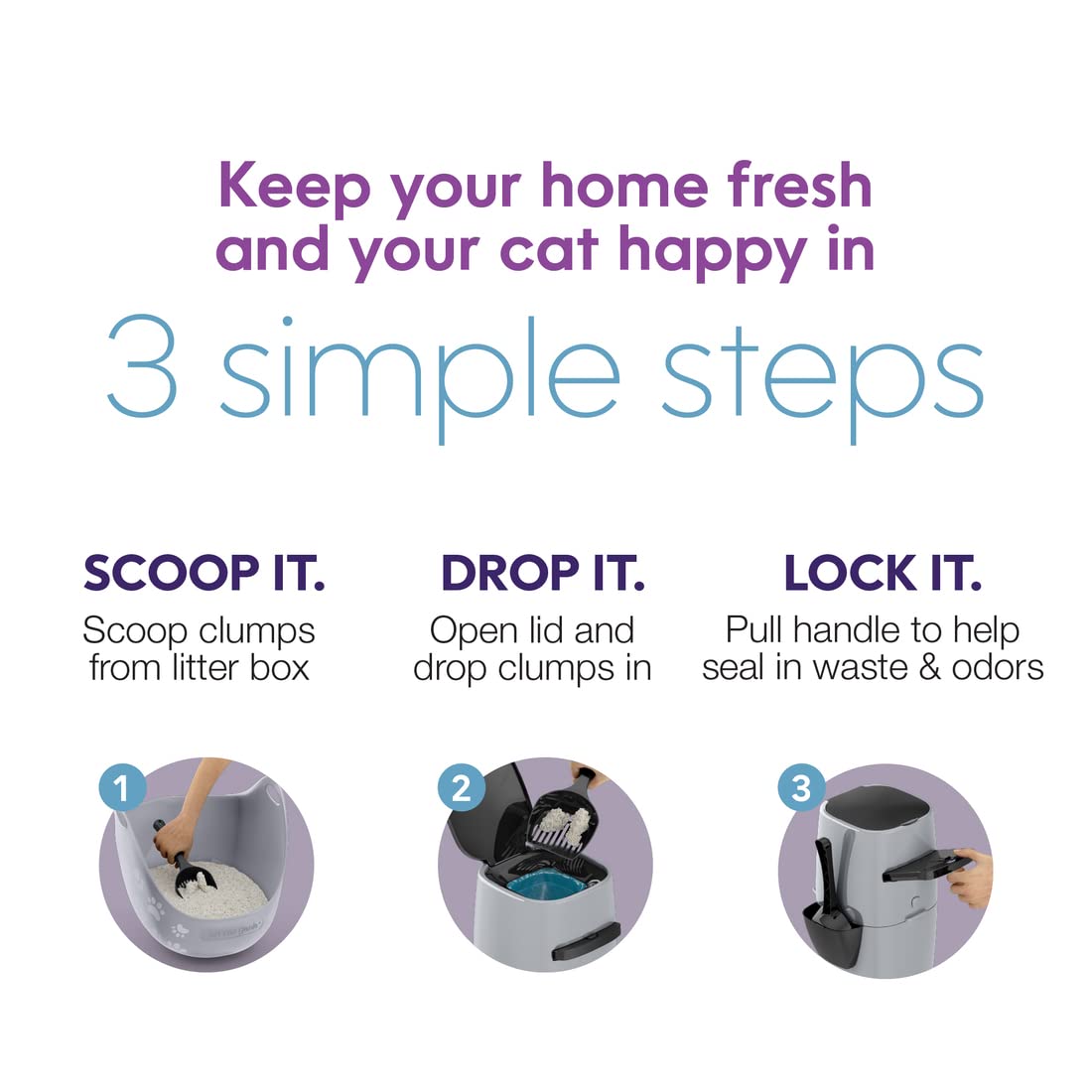 Cat Litter Waste Disposal Pail with Odor Lock