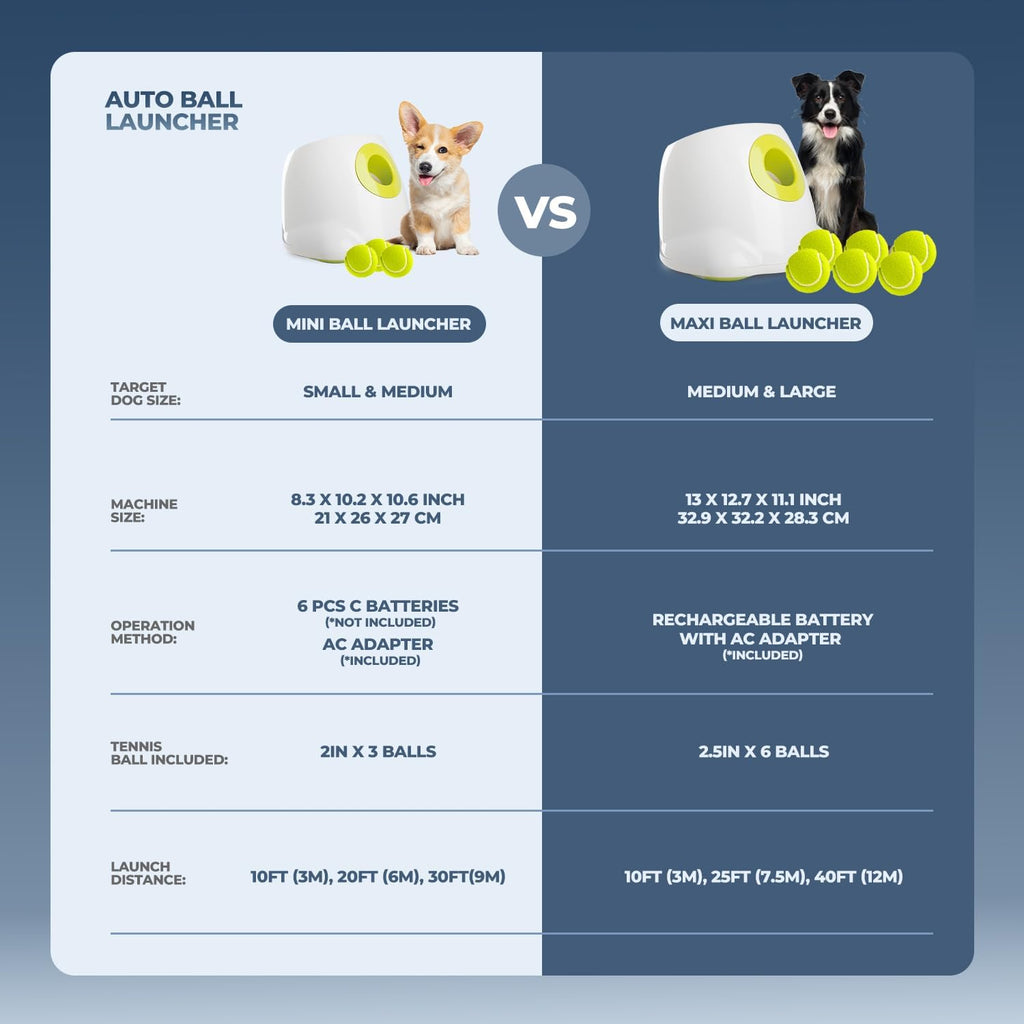 Automatic Dog Ball Launcher with Tennis Balls
