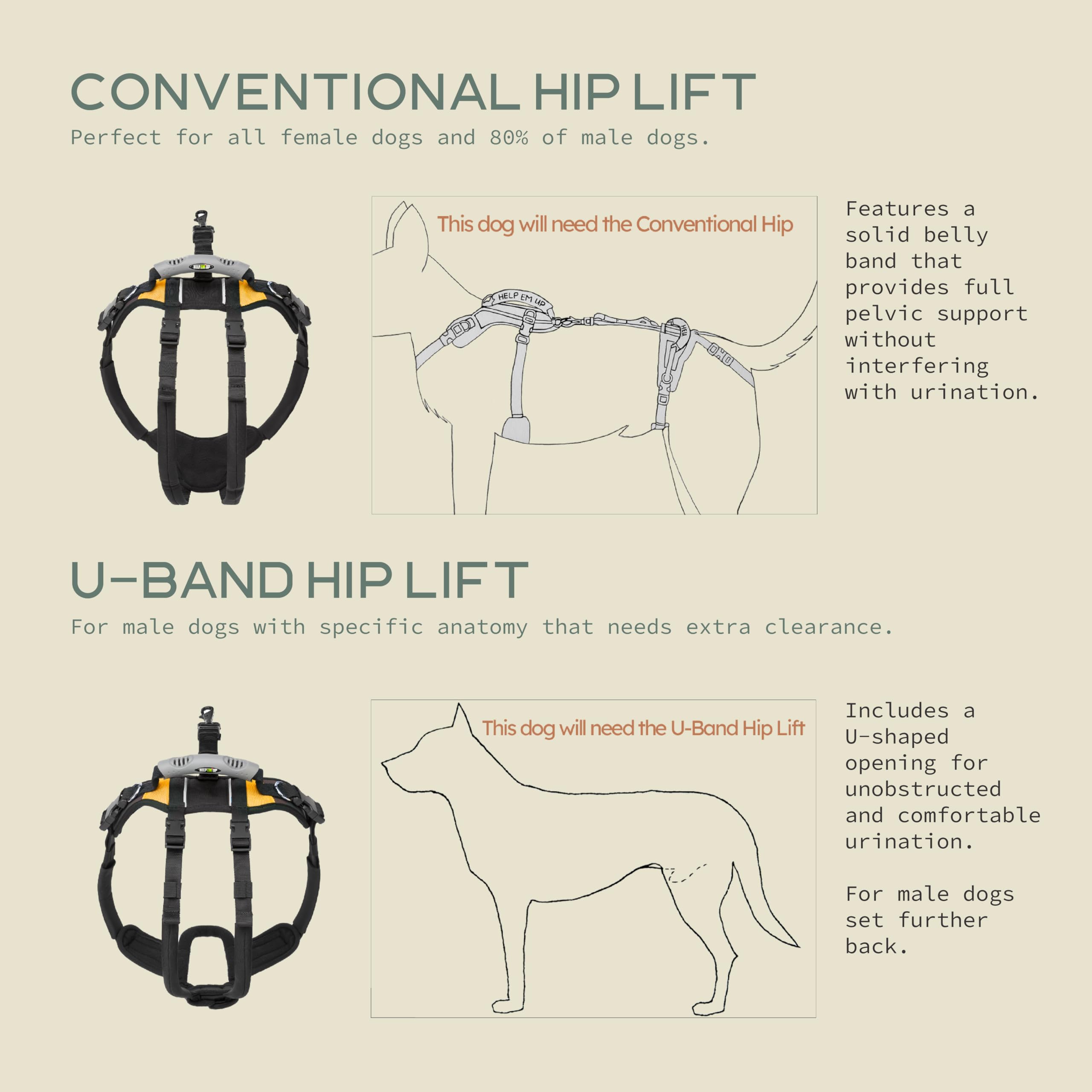 Adjustable Full Body Support Harness for Dogs