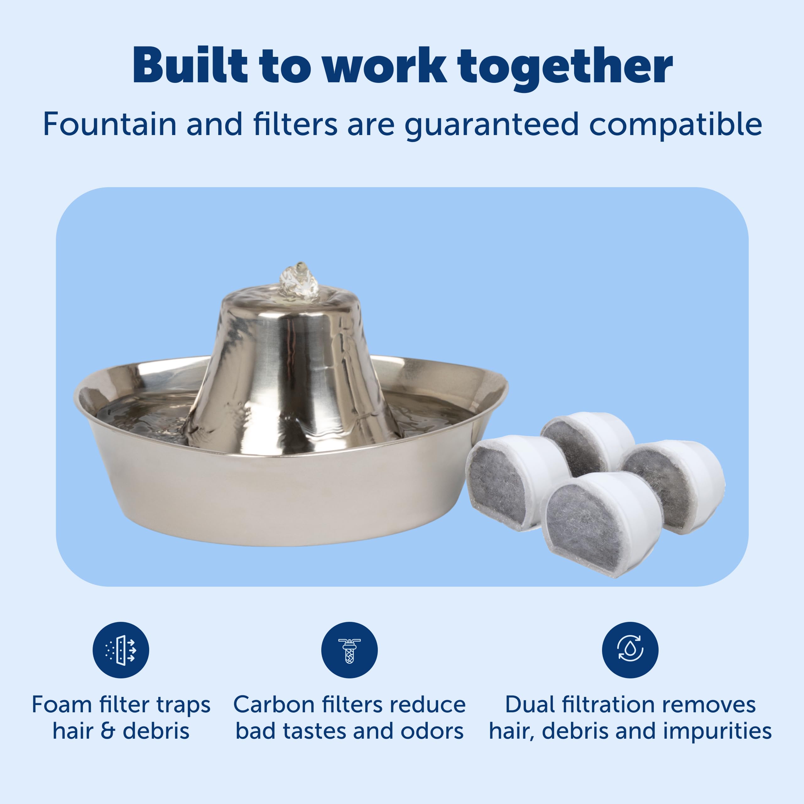 PetSafe Animal Water Dispenser