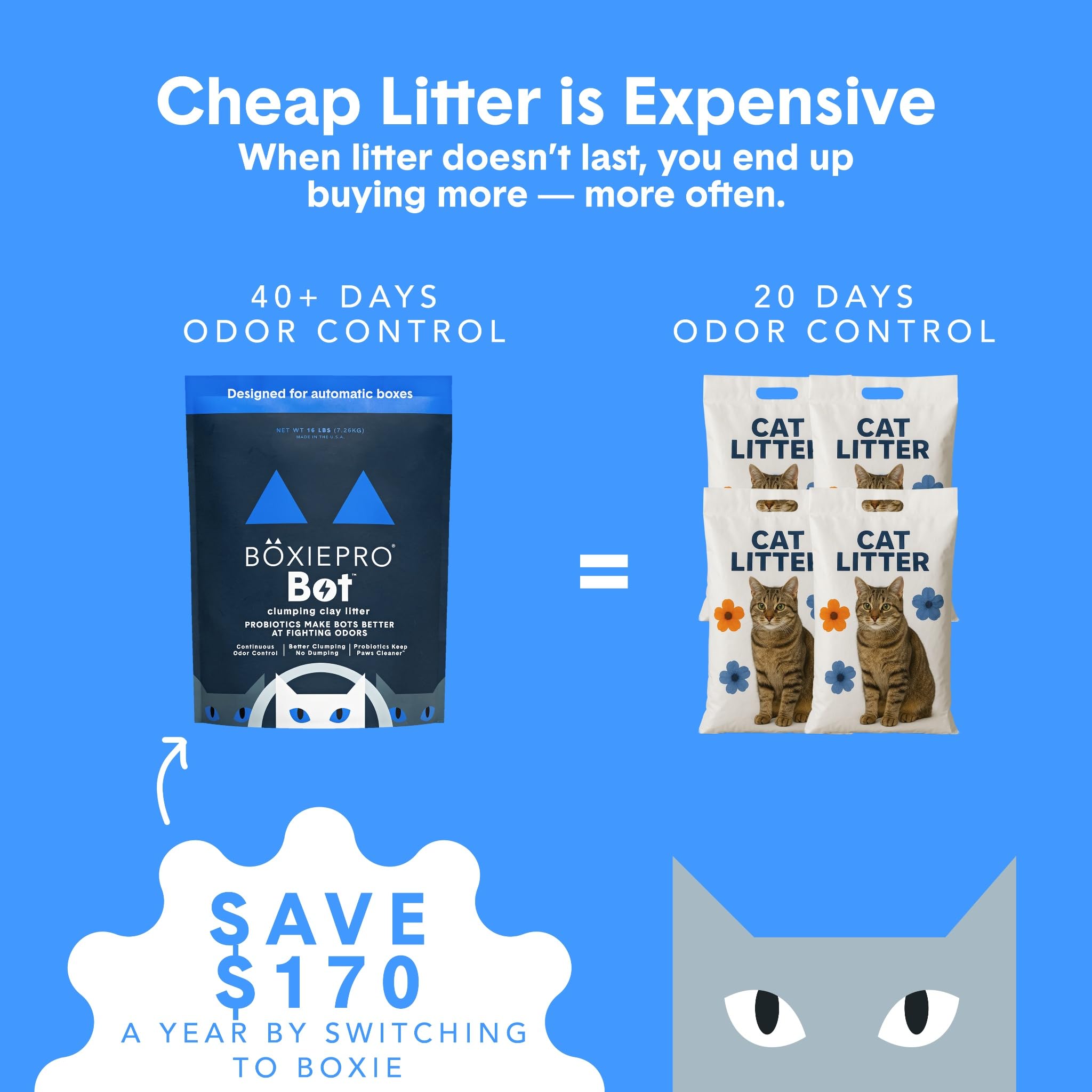 Boxie PRO and GLO Premium Clumping Litter