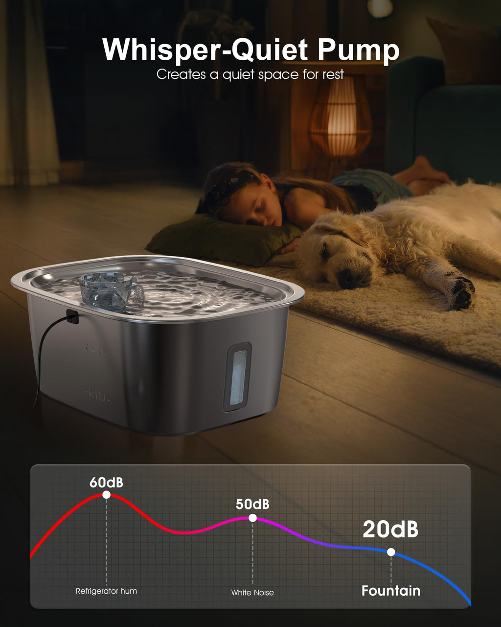 Large Stainless Steel Dog Water Fountain