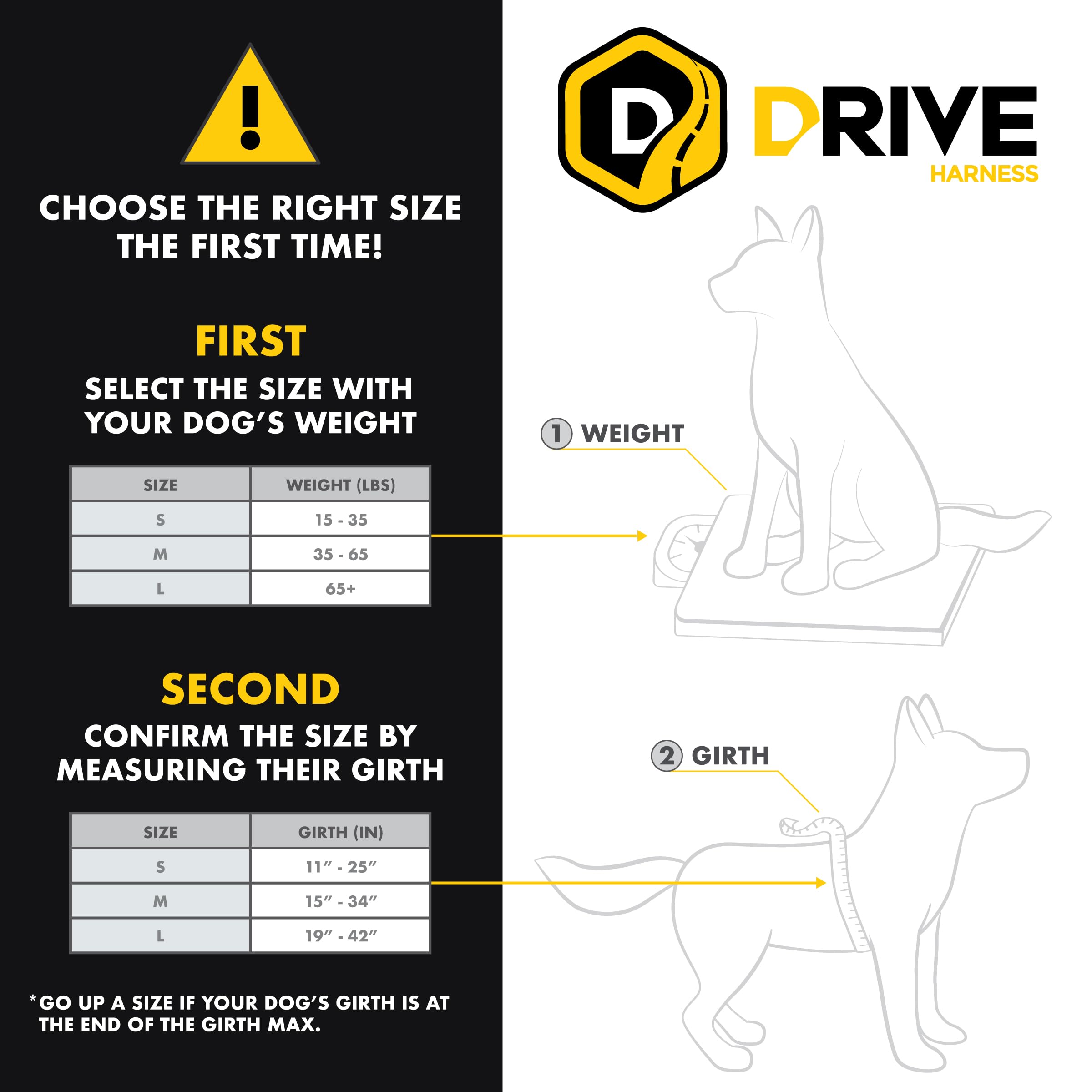 Crash Tested Dog Car Harness for Travel