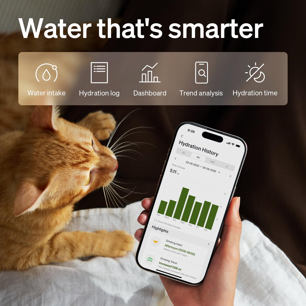 Cordless Smart Pet Water Fountain with App